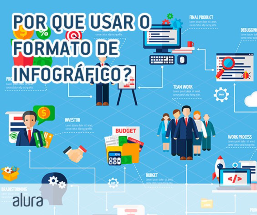 Exemplo de infográfico corporativo com ilustrações de pessoas, ícones de negócios (moedas, calculadora, gráficos), conectados por linhas e setas sobre fundo azul, demonstrando a organização visual de informações complexas 