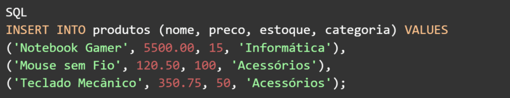 SQL
INSERT INTO produtos (nome, preco, estoque, categoria) VALUES
('Notebook Gamer', 5500.00, 15, 'Informática'),
('Mouse sem Fio', 120.50, 100, 'Acessórios'),
('Teclado Mecânico', 350.75, 50, 'Acessórios');