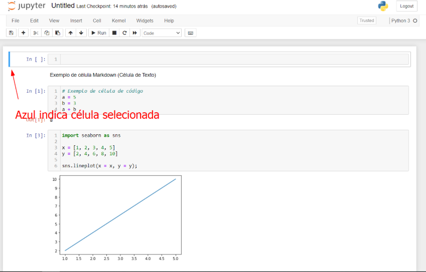 Célula do Jupyter Notebook selecionada, fora edição em leitores de tela 