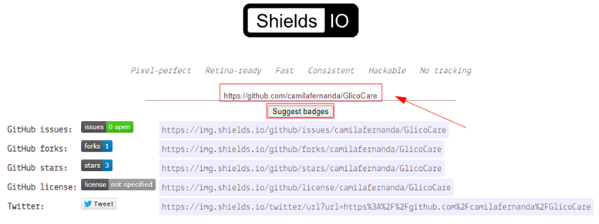 Screenshot da interface do Shields.io mostrando a funcionalidade 'Suggest badges': barra de busca contém URL do repositório GlicoCare, botão 'Suggest badges' destacado, resultados exibem 5 badges sugeridas automaticamente (GitHub Issues, Forks, Stars, License e Twitter) com seus respectivos códigos para incorporação. 