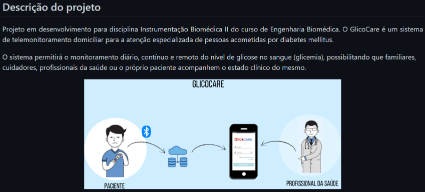 Screenshot da seção Descrição do Projeto do README do GlicoCare, mostrando texto detalhado sobre sistema de telemonitoramento de diabetes, seguido de diagrama ilustrativo do fluxo de dados entre paciente, servidor e profissional de saúde 