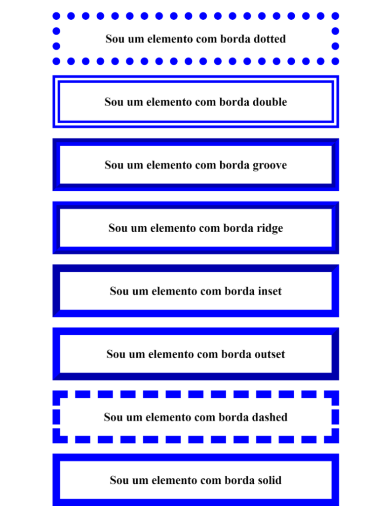 Imagem com uma lista de caixas retangulares organizadas na vertical, com estilos de bordas padrão da tag `border-style`. Todos os elementos possuem bordas com cor azul, fundo branco e fonte de cor preta. No primeiro elemento contém a frase “Sou um elemento com borda dotted”, este elemento possui uma borda do tipo dotted. O segundo elemento contém a frase “Sou um elemento com borda double”, este elemento possui borda double. O terceiro elemento possui a frase “Sou um elemento com borda groove”, este elemento possui borda groove. O quarto elemento possui a frase “Sou um elemento com borda ridge”, este elemento possui borda ridge. O quinto elemento possui a frase “Sou um elemento com borda inset”, este elemento possui borda inset. O sexto elemento possui a frase “Sou um elemento com borda outset.”, este elemento possui borda outset. O sétimo elemento possui a frase “Sou um elemento com borda dashed”, este elemento possui borda dashed. O oitavo elemento possui a frase “Sou um elemento com borda solid”, este elemento possui borda solid. 