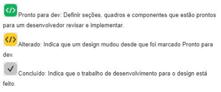 Três status de desenvolvimento no Figma Dev Mode: 'Pronto para dev' (Ready for dev), 'Alterado' (Changed) e 'Concluído' (Completed), com ícones e descrições em português 