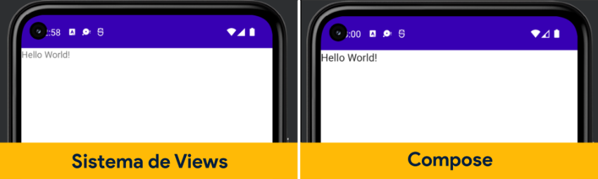 Dois smartphones Android lado a lado comparando 'Sistema de Views' e 'Compose', ambos exibindo o texto 'Hello World!' na tela