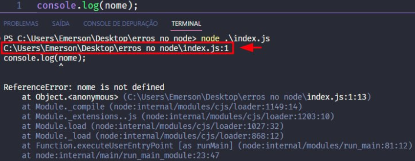 Captura de tela colorida em recorte. Tela do editor de texto Visual Studio Code com o fundo em azul escuro e letras brancas, roxas, verdes e amarelas, onde temos ao topo o código, escrito:console.log(nome)Logo abaixo é apresentado o terminal escrito:PS C:\Users\Emerson\Desktop\erros no node> node index.jsC:\Users\Emerson\Desktop\erros no node\index.js:1console.log(nome)^ReferenceError: nome is not definedat Object.<anonymous> (C:\Users\Emerson\Desktop\erros no node\index.js:1:15)at Module._compile (node:internal/modules/cjs/loader:1149:14)at Module._extensions..js (node:internal/modules/cjs/loader:1203:10)at Module.load (node:internal/modules/cjs/loader:1027:32)at Module._load (node:internal/modules/cjs/loader:868:12)at Function.executeUserEntryPoint [as runMain] (node:internal/modules/run_main:81:12)at node:internal/main/run_main_module:23:47Onde o trecho escrito “C:\Users\Emerson\Desktop\erros no node\index.js:1” está selecionado com uma borda vermelha. Há uma seta vermelha direcionada para o trecho, indicando qual o conteúdo principal. 