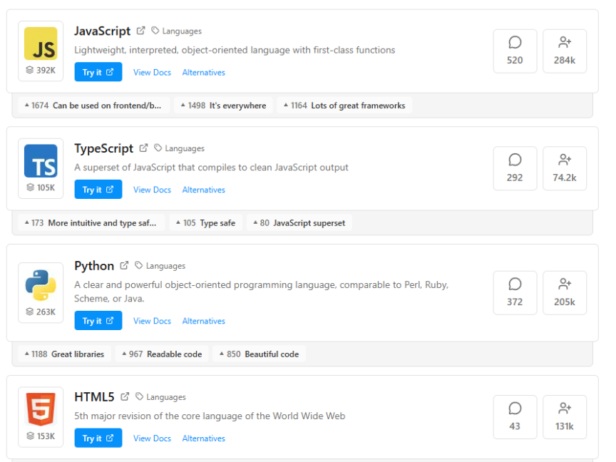 Captura de tela do site StackShare exibindo quatro cards de tecnologias: JavaScript, TypeScript, Pythone HTML5. Cada card apresenta o ícone da linguagem, uma breve descrição técnica, o número de desenvolvedores que a utilizam (stacks) e a quantidade de seguidores. Abaixo de cada descrição, há botões azuis de interação e tags com os principais elogios da comunidade, como "Está em todo lugar" para JavaScript e "Código legível" para Python.