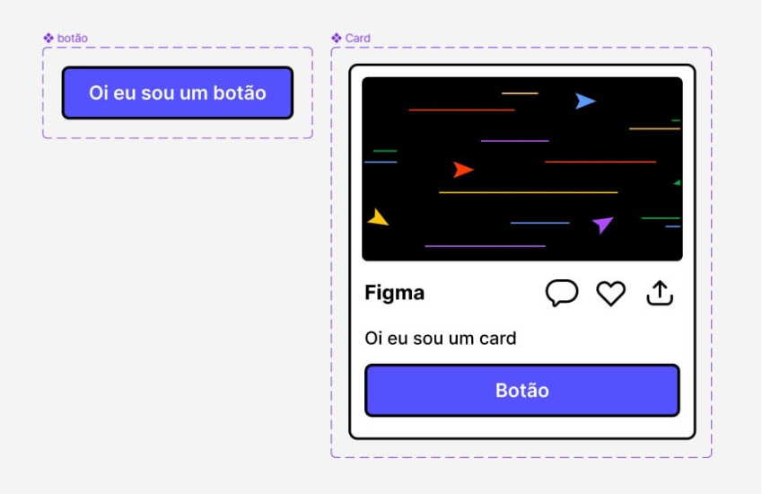 Imagem contendo dois componentes, o primeiro à esquerda é um botão com fundo azul, letras brancas e borda preta. Já o segundo componente é um card composto por uma imagem, ícones e um botão. 