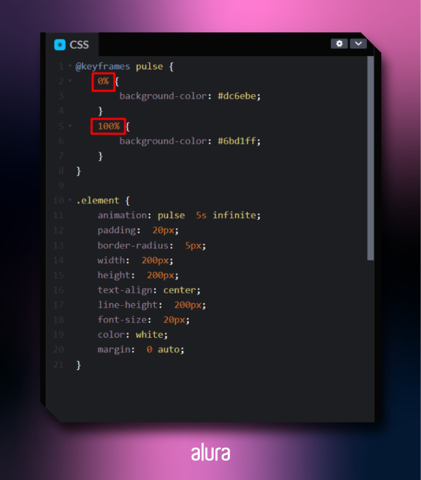 Código CSS mostrando keyframes com marcadores de porcentagem 0% e 100% destacados em vermelho, ilustrando os pontos inicial e final de uma animação.