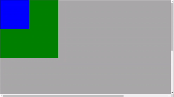 CSS2