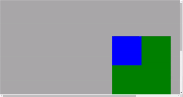 CSS3