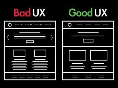 Imagem contendo a comparação entre duas interfaces de usuário: a da esquerda com 