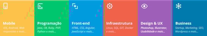 categorias-antes