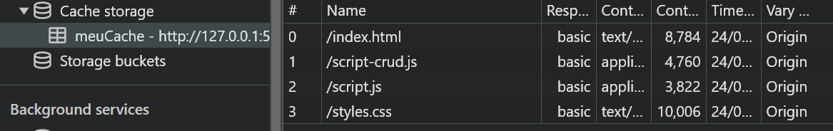 Imagem do Chrome Dev Tools, especificamente da aba de Application  class=