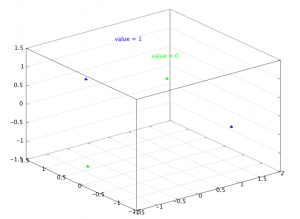 dimensoes_3