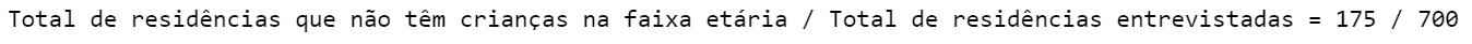 frequencia relativa