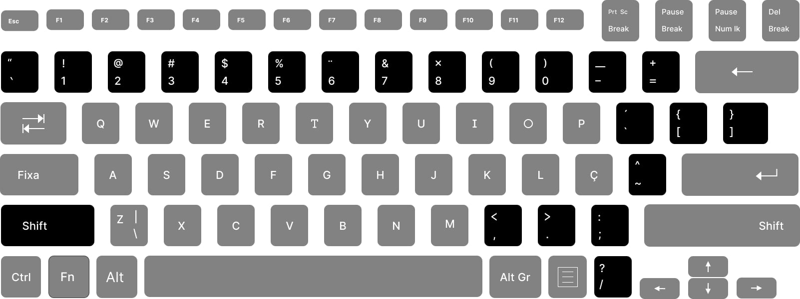 Teclado padrão com letras brancas e teclas cinzas. A imagem está com destaque preto na tecla shift e nas teclas de aspas, números do 1 até o 0, hífen, underline, sinais de maior e menor, ponto de interrogação, chaves e colchetes e assentos.