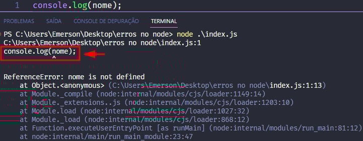 Captura de tela colorida em recorte. Tela do editor de texto Visual Studio Code com o fundo em azul escuro e letras brancas, roxas, verdes e amarelas, onde temos ao topo o código, escrito:console.log(nome);Logo abaixo é apresentado o terminal escrito:PS C:\Users\Emerson\Desktop\erros no node class=