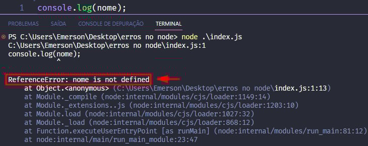 Captura de tela colorida em recorte. Tela do editor de texto Visual Studio Code com o fundo em azul escuro e letras brancas, roxas, verdes e amarelas, onde temos ao topo o código, escrito:console.log(nome);Logo abaixo é apresentado o terminal escrito:PS C:\Users\Emerson\Desktop\erros no node class=