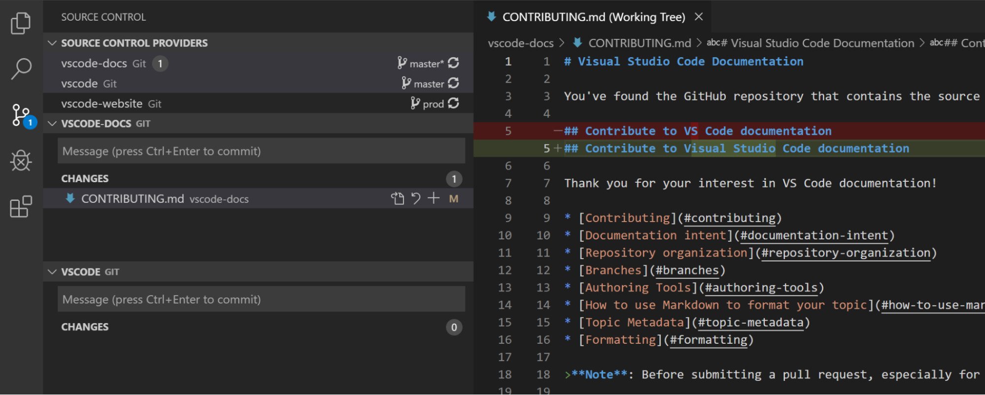Captura de tela da interface do Visual Studio Code, mostrando as mudanças realizadas em um arquivo. Do lado esquerdo está o painel do Git integrado do VSCode, mostrando os arquivos que foram modificados. Do lado direito, há um arquivo markdown, onde é possível conferir a mudança realizada. A mudança realizada foi trocar “VS” para “Visual Studio”. O texto anterior está pintado de vermelho, enquanto o novo texto está pintado de verde.
