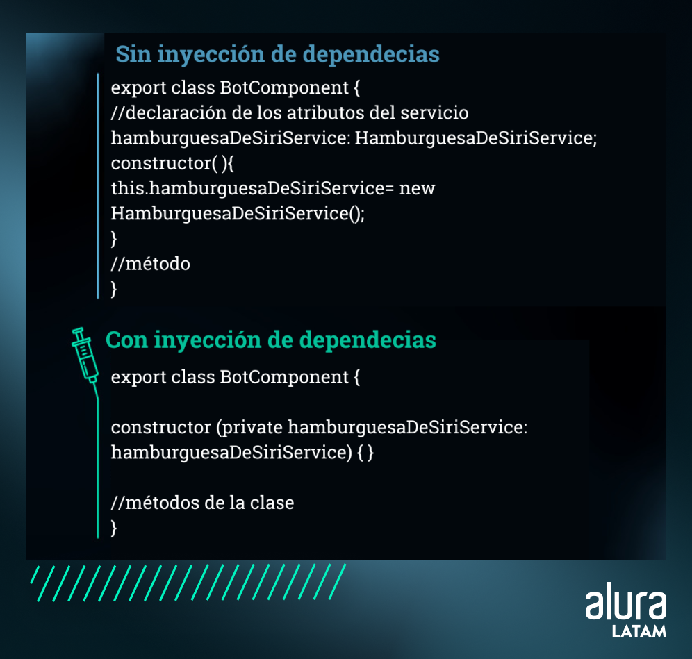 comparacion-entre-sin-inyeccion-y-con