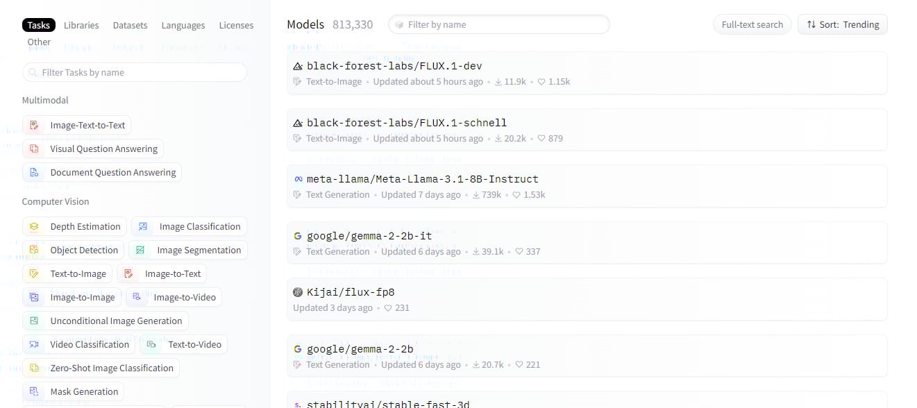 A imagem mostra um website com uma lista de modelos de IA organizados por categorias como 