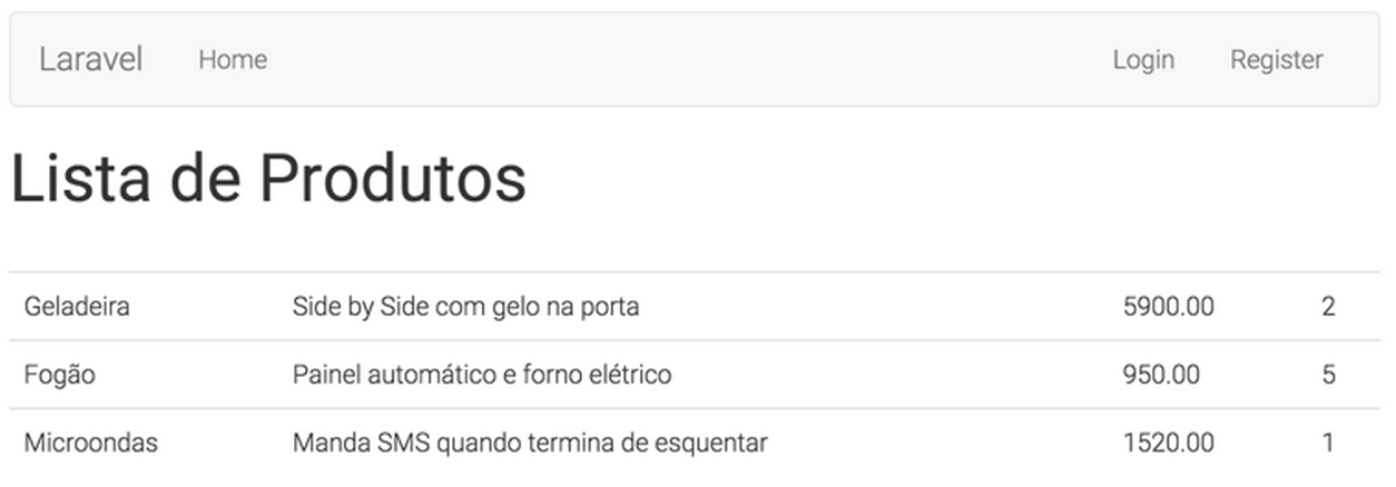 listagem de produtos final