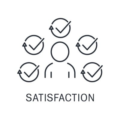 O marketing de relacionamento é um conjunto de estratégias e ações que objetivam a fidelização de clientes e o fortalecimento da marca. Na imagem um boneco feito a linhas pretas, representando um cliente fiel à marca, que contém ao seu redor 5 círculos com sinal de correto nos seus centros, abaixo do cliente a palavra 