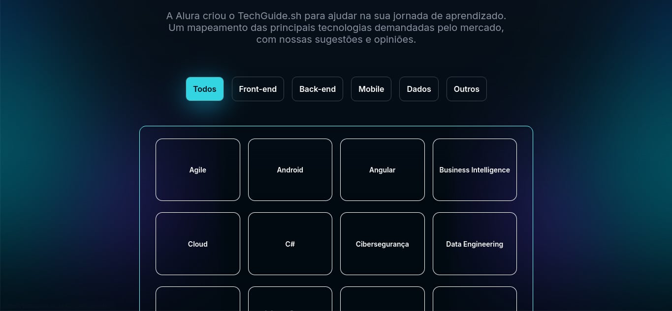 Página do Tech Guide. No topo, está o texto 
