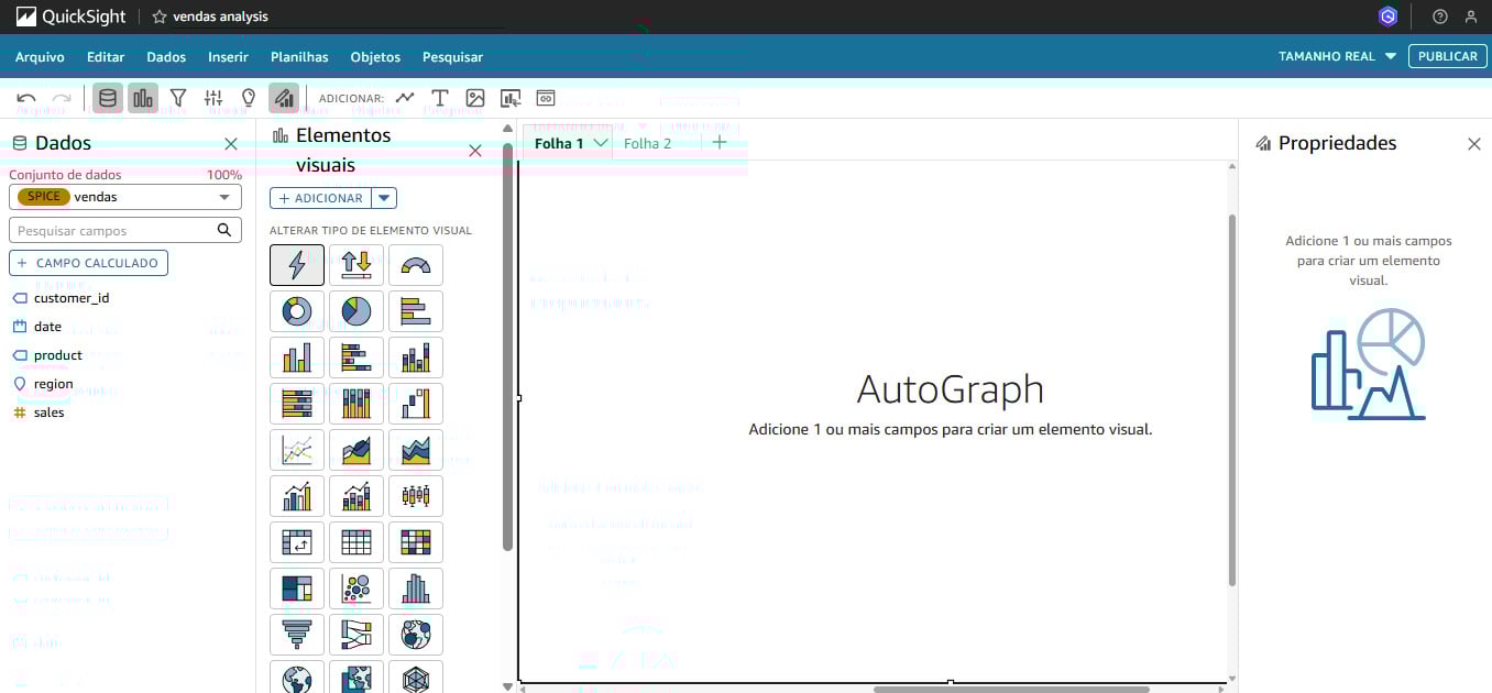 Tela de criação de análise no Amazon QuickSight com o conjunto de dados “vendas” carregado via SPICE; à esquerda, os campos disponíveis; ao centro, a área de visualização com o gráfico “AutoGraph” aguardando seleção de campos; à direita, o painel de propriedades.