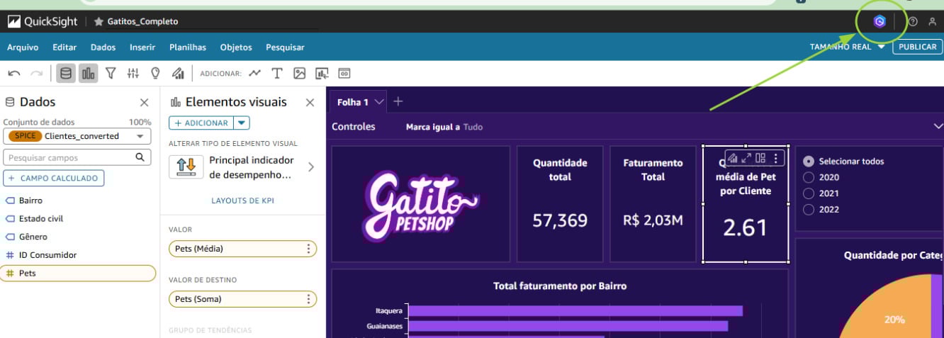 Captura de tela do QuickSight. Há um dashboard ao fundo. Uma seta aponta para o ícone do Amazon Q no canto superior direito.