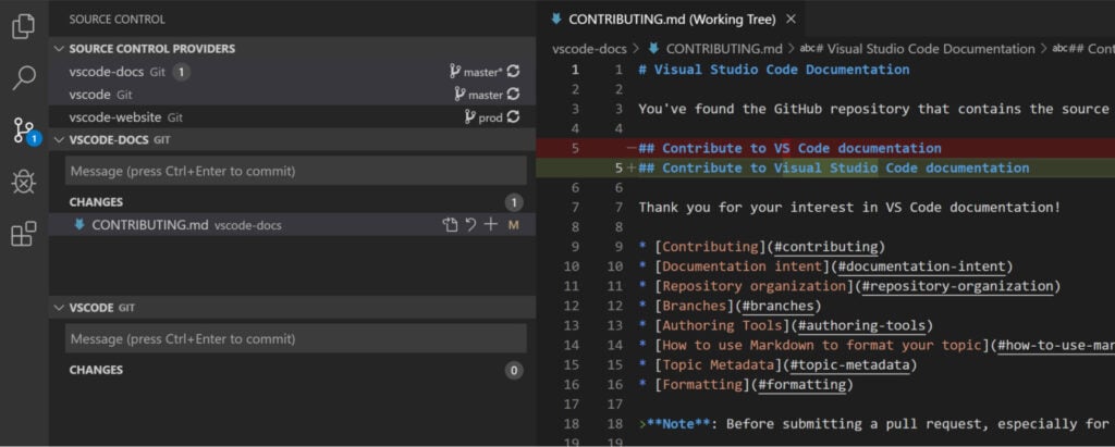 Captura de tela da interface do Visual Studio Code, mostrando as mudanças realizadas em um arquivo. Do lado esquerdo está o painel do Git integrado do VSCode, mostrando os arquivos que foram modificados. Do lado direito, há um arquivo markdown, onde é possível conferir a mudança realizada. A mudança realizada foi trocar “VS” para “Visual Studio”. O texto anterior está pintado de vermelho, enquanto o novo texto está pintado de verde.