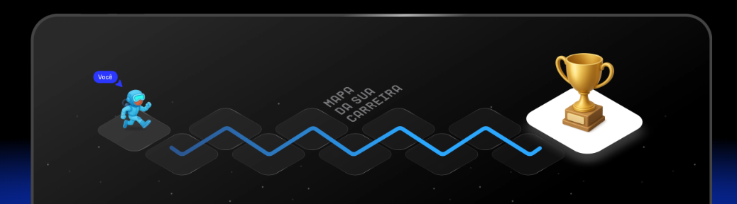 Carreiras da Alura: a nova forma de aprender e se desenvolver em tecnologia