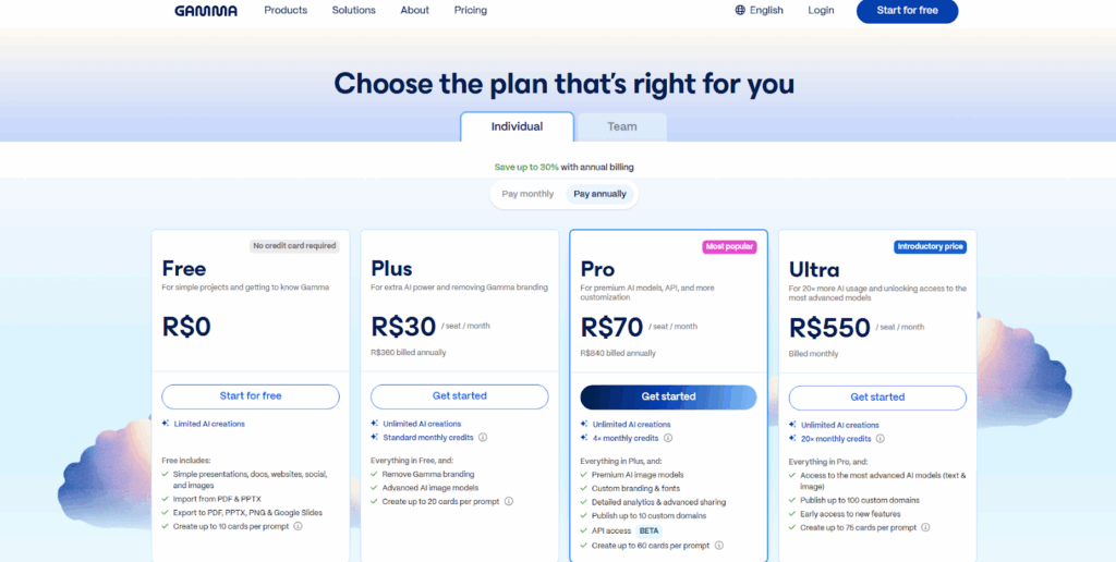 Interface do site Gamma exibindo os diferentes planos de assinatura (Free, Plus, Pro, Ultra) com seus respectivos preços e funcionalidades.