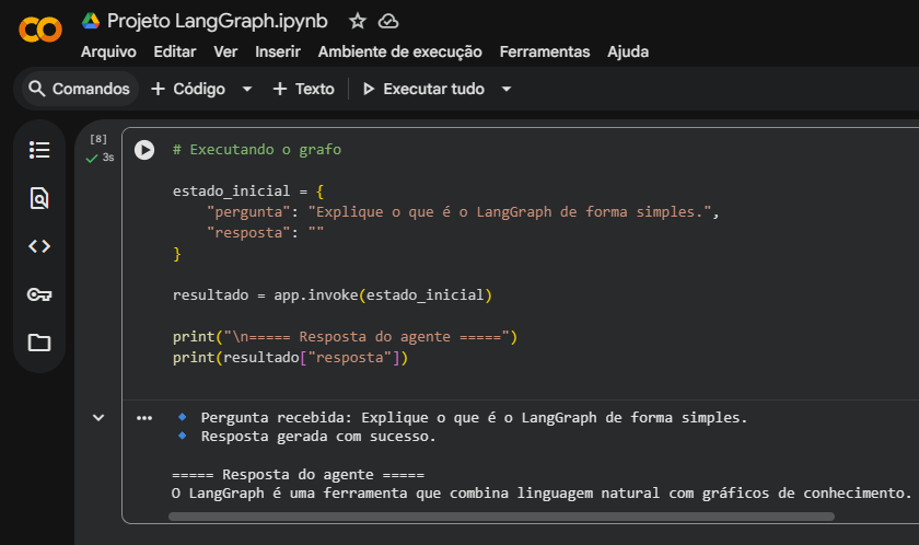 Execução de agente LangGraph em notebook Colab com pergunta em português sobre o que é LangGraph, gerando resposta automática que explica sua função como ferramenta que une linguagem natural e gráficos de conhecimento.
