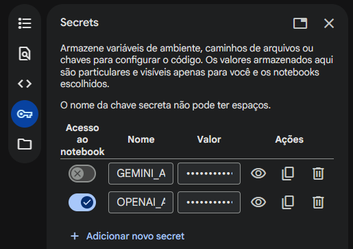 Painel de configuração de segredos no Google Colab exibindo variáveis de ambiente como 'OPENAI_A' e 'GEMINI_A', usadas para armazenar chaves de API de forma segura em projetos de inteligência artificial.