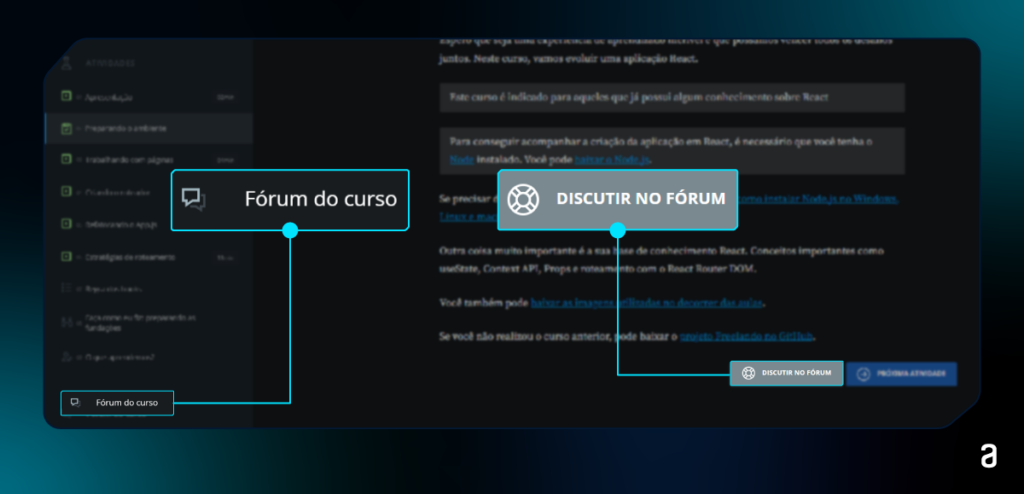 Imagem ressaltando os links para o fórum dentro da tela de aula