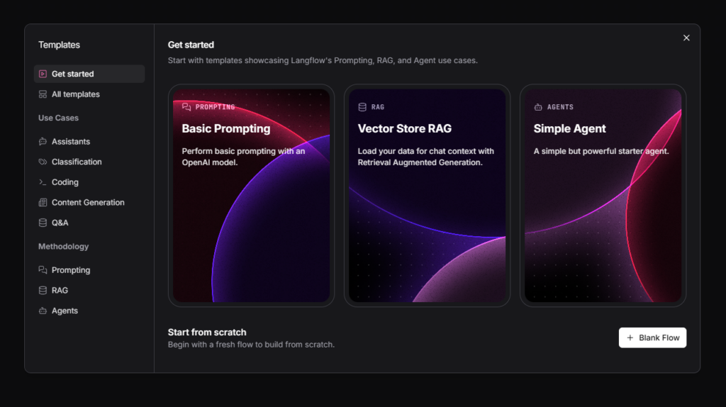 Interface do LangFlow mostrando templates para criação de aplicações com IA, incluindo Basic Prompting, Vector Store RAG e Simple Agent, além de categorias como RAG, Agents e Content Generation no menu lateral.