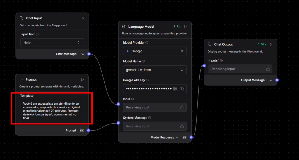 Interface do LangFlow exibindo workflow de chatbot com Google Gemini 2.5 Flash, incluindo bloco de prompt personalizado para atendimento ao cliente, entrada de mensagem e saída de resposta em ambiente visual de criação com LLM.