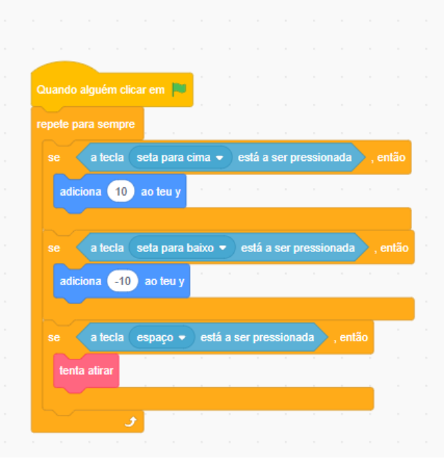Imagem de um script em blocos no Scratch. O programa começa com o bloco “Quando alguém clicar na bandeira verde” e entra em um loop “repete para sempre”. Dentro do loop, há três condições: se a tecla seta para cima estiver pressionada, adiciona 10 ao valor de “y”; se a tecla seta para baixo estiver pressionada, adiciona -10 ao valor de “y”; e se a tecla espaço estiver pressionada, executa a ação “tenta atirar”. 